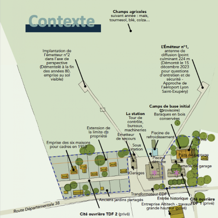 Communauté de communes de Miribel et du Plateau